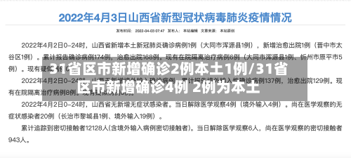 31省区市新增确诊2例本土1例/31省区市新增确诊4例 2例为本土-第2张图片