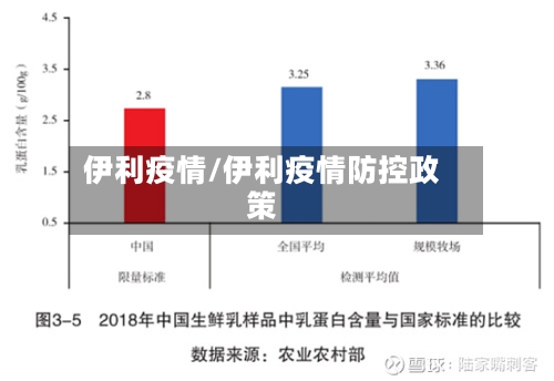 伊利疫情/伊利疫情防控政策-第1张图片