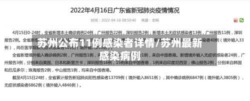 苏州公布11例感染者详情/苏州最新感染病例-第2张图片