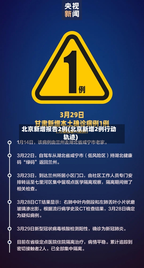 北京新增报告2例(北京新增2例行动轨迹)-第1张图片