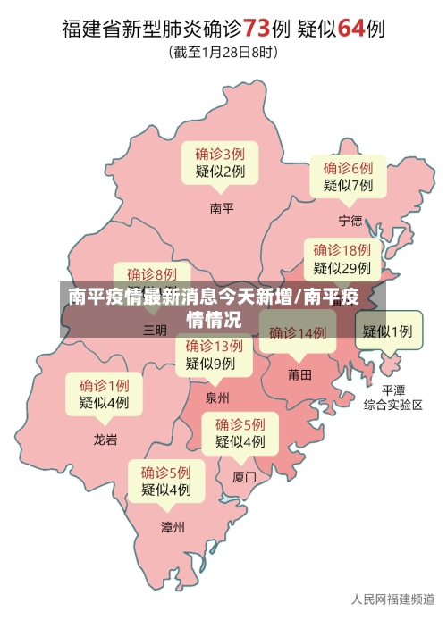 南平疫情最新消息今天新增/南平疫情情况-第3张图片