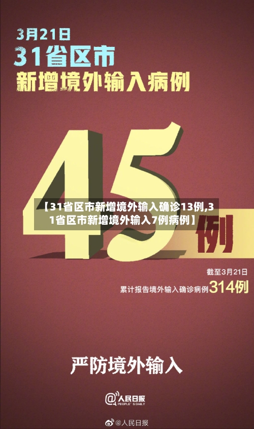 【31省区市新增境外输入确诊13例,31省区市新增境外输入7例病例】-第1张图片