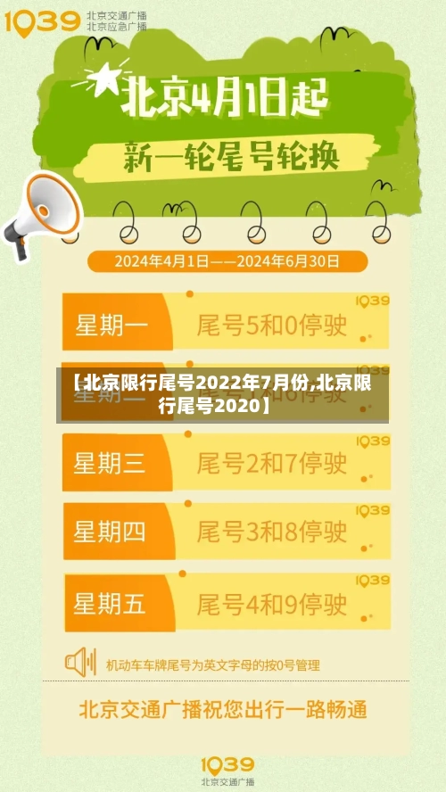 【北京限行尾号2022年7月份,北京限行尾号2020】-第3张图片