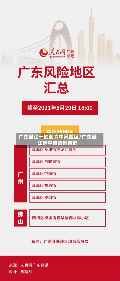 广东湛江一地调为中风险区/广东湛江是中风险地区吗-第1张图片