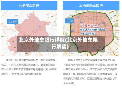 北京外地车限行详解(北京外地车限行解读)-第1张图片