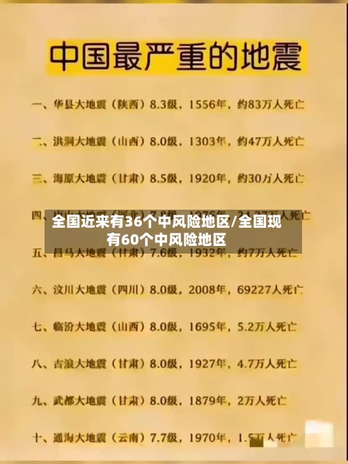 全国近来有36个中风险地区/全国现有60个中风险地区-第1张图片