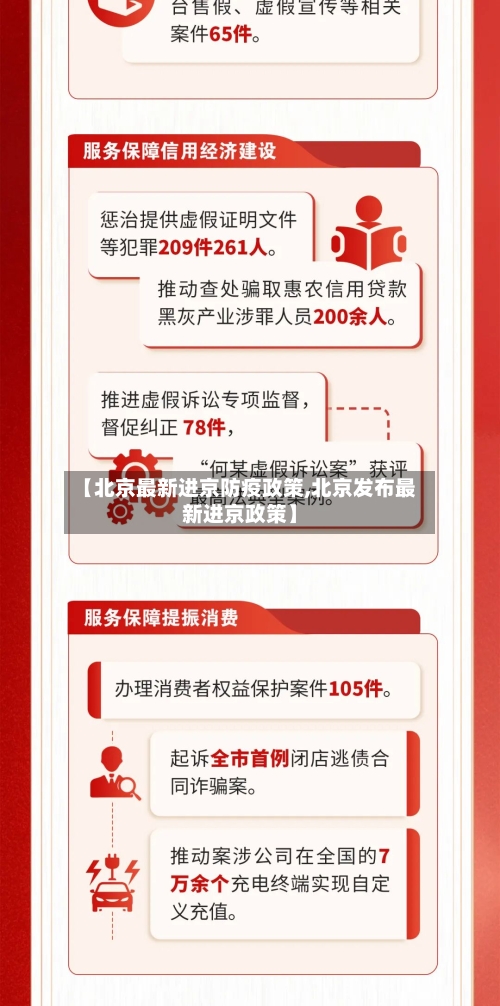 【北京最新进京防疫政策,北京发布最新进京政策】-第1张图片