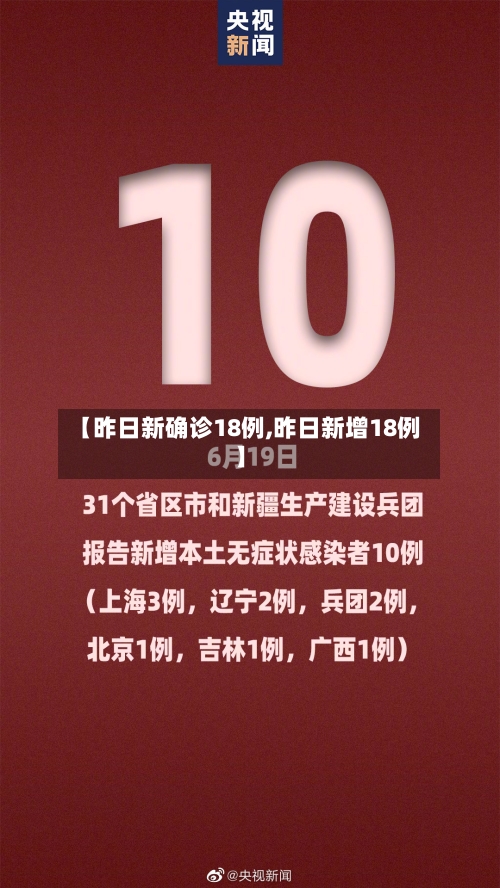【昨日新确诊18例,昨日新增18例】-第1张图片