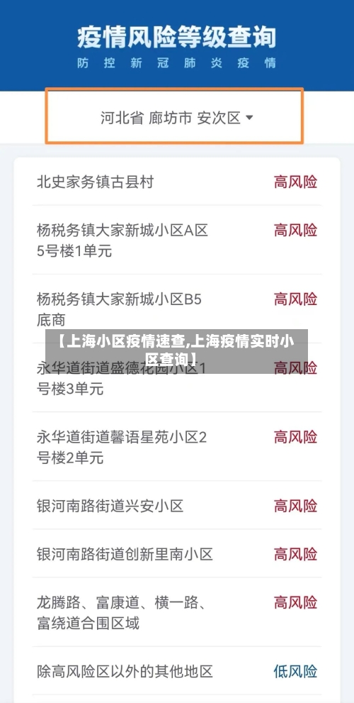 【上海小区疫情速查,上海疫情实时小区查询】-第1张图片