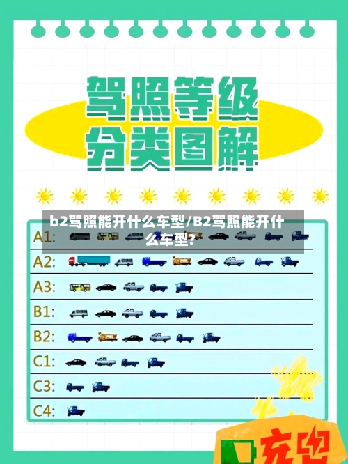 b2驾照能开什么车型/B2驾照能开什么车型?-第2张图片