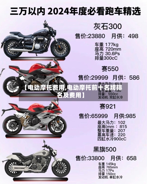 【电动摩托费用,电动摩托前十名牌排名及费用】-第2张图片