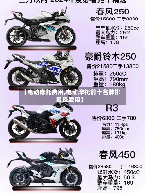 【电动摩托费用,电动摩托前十名牌排名及费用】-第1张图片
