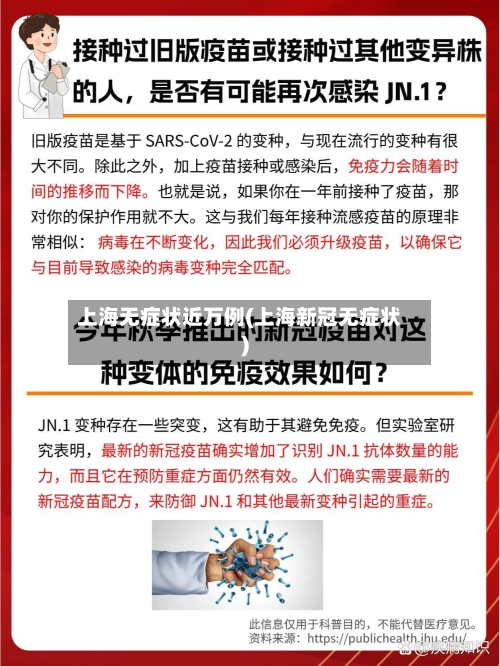 上海无症状近万例(上海新冠无症状)-第2张图片