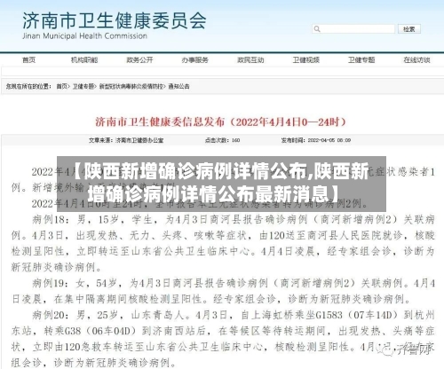 【陕西新增确诊病例详情公布,陕西新增确诊病例详情公布最新消息】-第1张图片