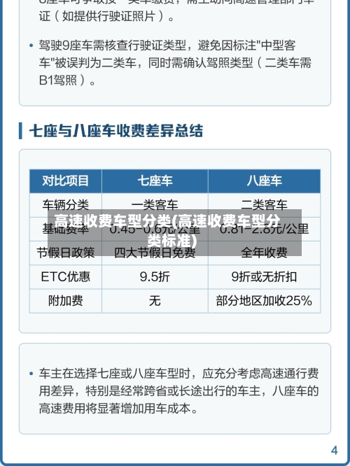 高速收费车型分类(高速收费车型分类标准)-第1张图片