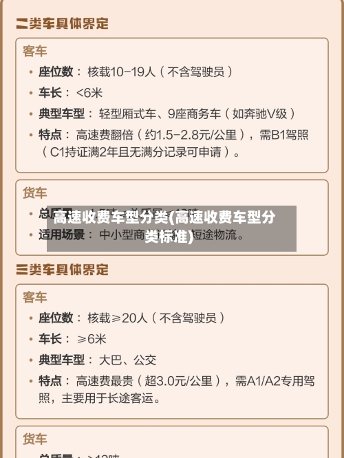 高速收费车型分类(高速收费车型分类标准)-第3张图片