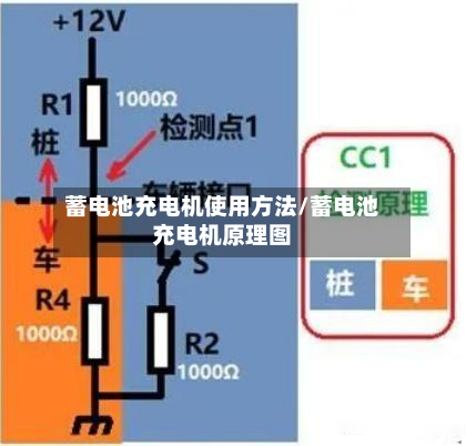 蓄电池充电机使用方法/蓄电池充电机原理图-第1张图片