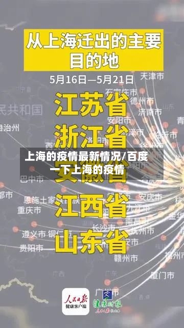 上海的疫情最新情况/百度一下上海的疫情-第2张图片