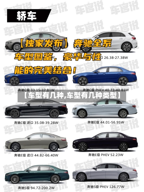 【车型有几种,车型有几种类型】-第1张图片