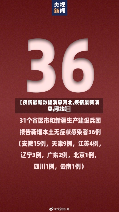 【疫情最新数据消息河北,疫情最新消息,河北】-第1张图片