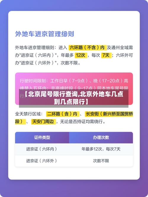 【北京尾号限行查询,北京外地车几点到几点限行】-第1张图片