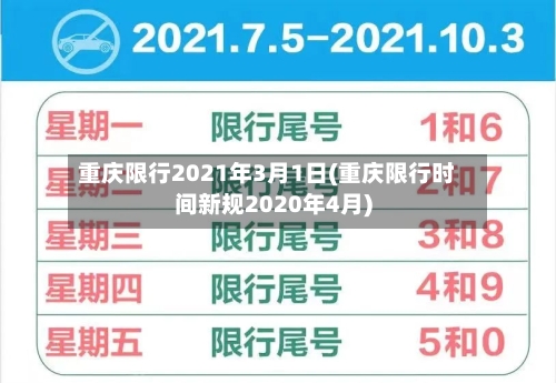 重庆限行2021年3月1日(重庆限行时间新规2020年4月)-第1张图片