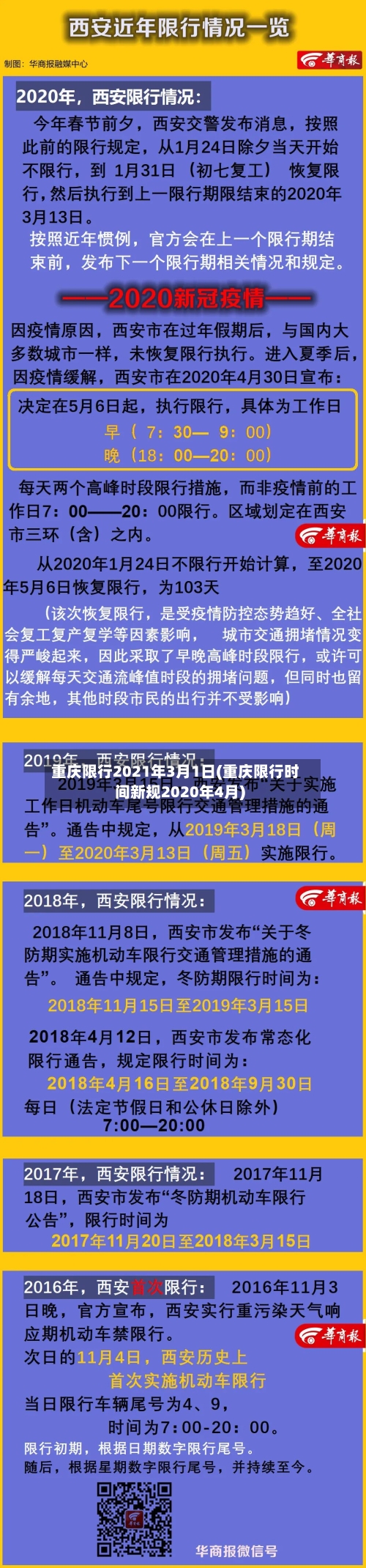 重庆限行2021年3月1日(重庆限行时间新规2020年4月)-第2张图片