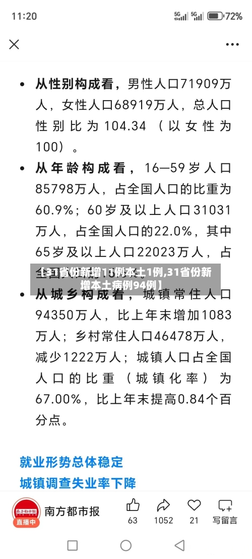 【31省份新增11例本土1例,31省份新增本土病例94例】-第1张图片