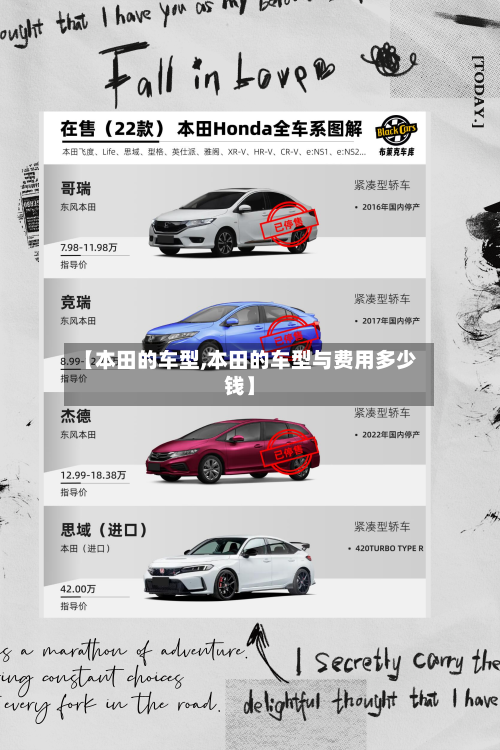 【本田的车型,本田的车型与费用多少钱】-第3张图片