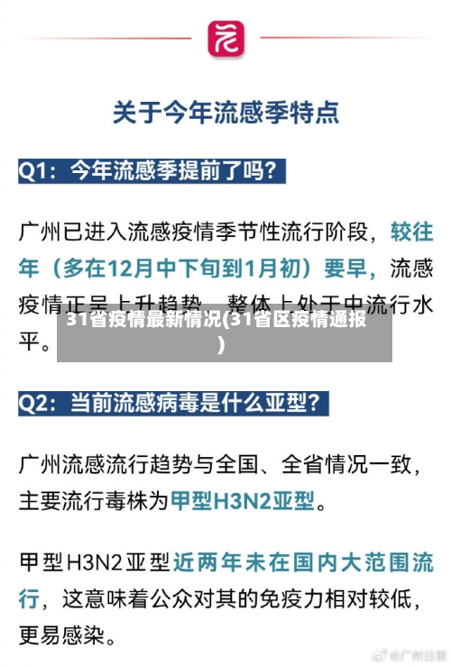 31省疫情最新情况(31省区疫情通报)-第2张图片