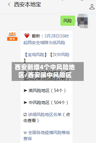 西安新增4个中风险地区/西安属中风险区-第1张图片