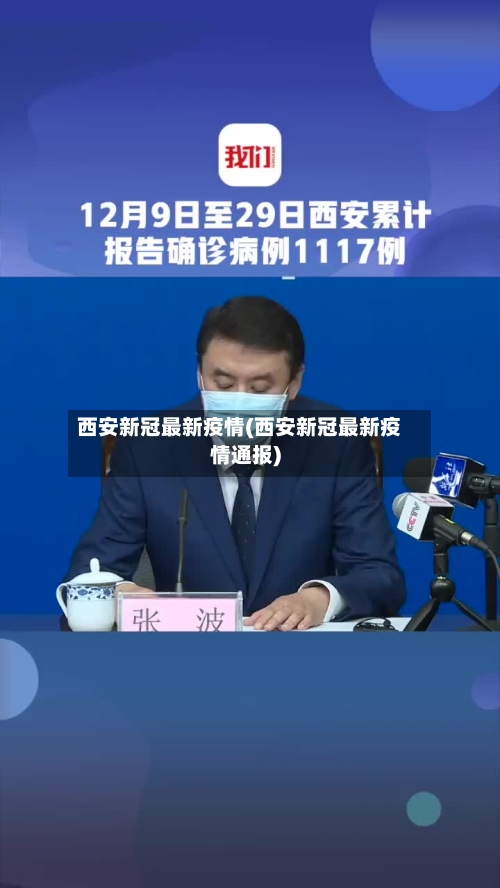 西安新冠最新疫情(西安新冠最新疫情通报)-第1张图片