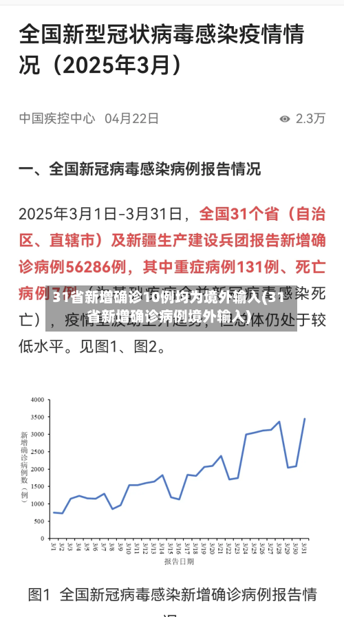 31省新增确诊10例均为境外输入(31省新增确诊病例境外输入)-第3张图片