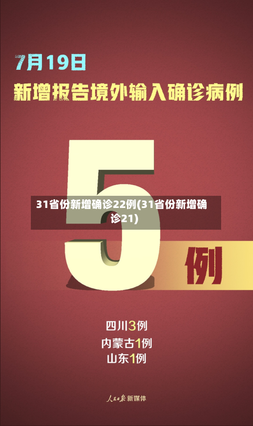 31省份新增确诊22例(31省份新增确诊21)-第1张图片