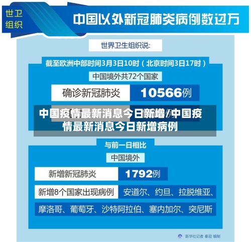 中国疫情最新消息今日新增/中国疫情最新消息今日新增病例-第2张图片