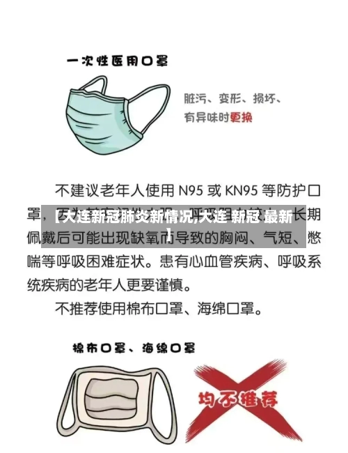 【大连新冠肺炎新情况,大连 新冠 最新】-第1张图片