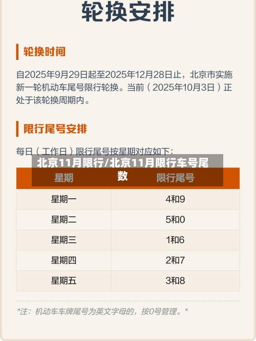 北京11月限行/北京11月限行车号尾数-第3张图片