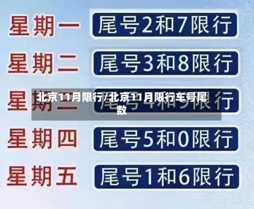 北京11月限行/北京11月限行车号尾数-第2张图片