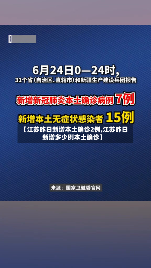 【江苏昨日新增本土确诊2例,江苏昨日新增多少例本土确诊】-第2张图片