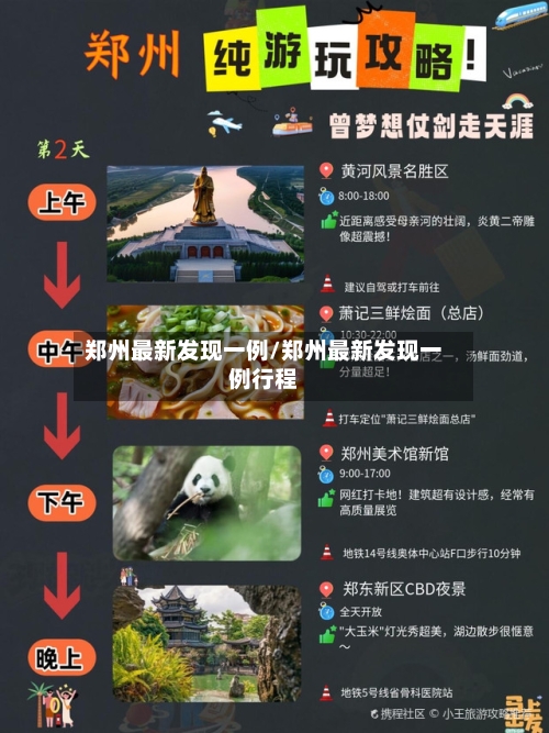 郑州最新发现一例/郑州最新发现一例行程-第1张图片