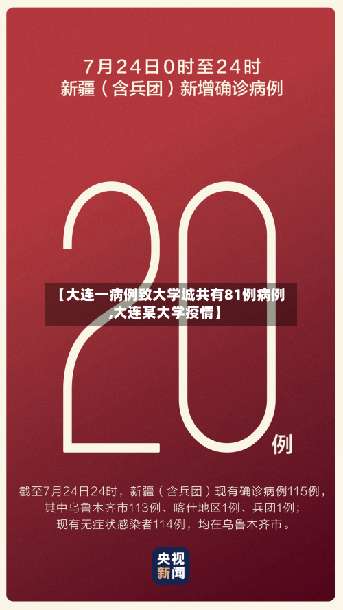 【大连一病例致大学城共有81例病例,大连某大学疫情】-第1张图片