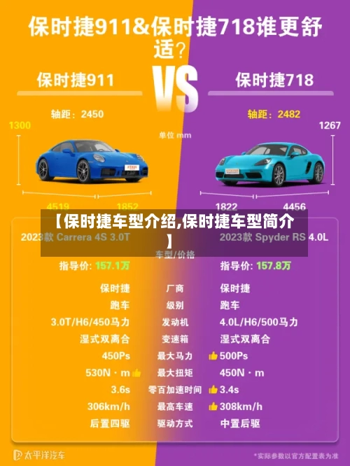 【保时捷车型介绍,保时捷车型简介】-第2张图片