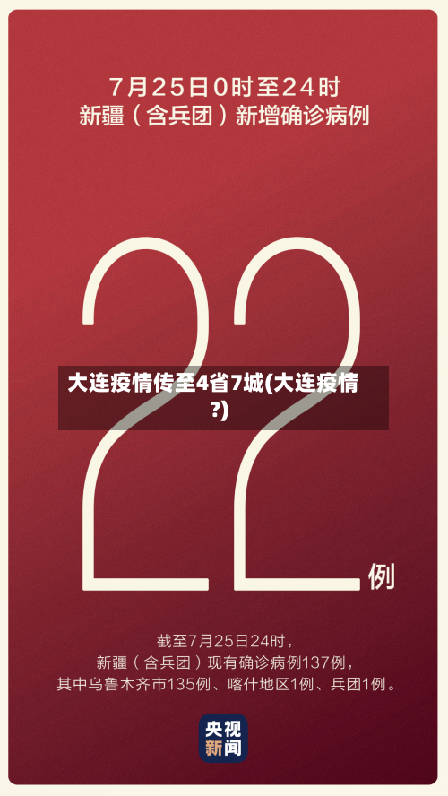 大连疫情传至4省7城(大连疫情?)-第1张图片