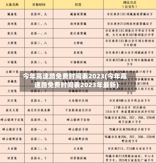 今年高速路免费时间表2023(今年高速路免费时间表2023年最新)-第1张图片
