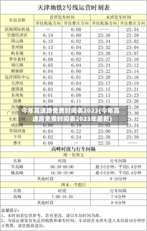 今年高速路免费时间表2023(今年高速路免费时间表2023年最新)-第3张图片