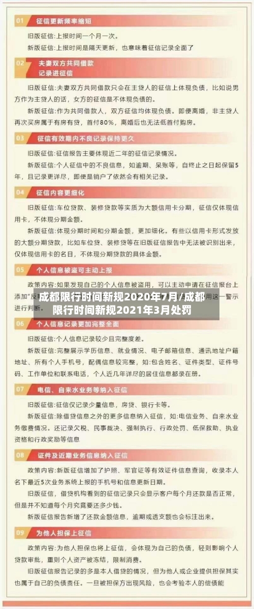 成都限行时间新规2020年7月/成都限行时间新规2021年3月处罚-第1张图片
