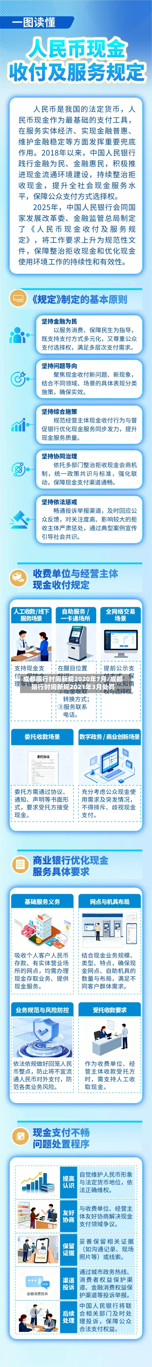 成都限行时间新规2020年7月/成都限行时间新规2021年3月处罚-第2张图片