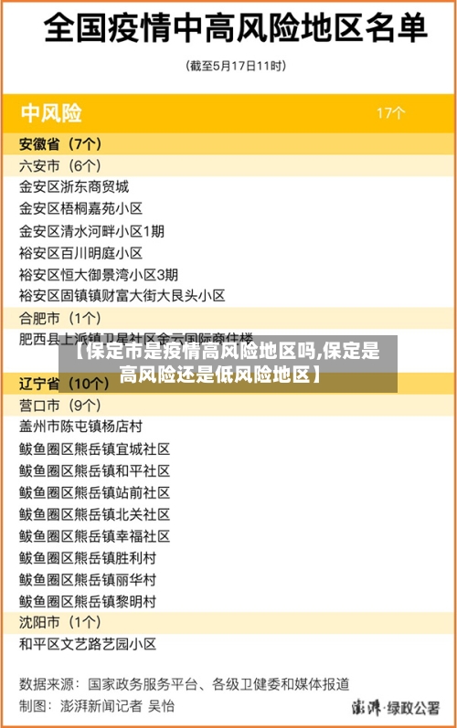 【保定市是疫情高风险地区吗,保定是高风险还是低风险地区】-第3张图片
