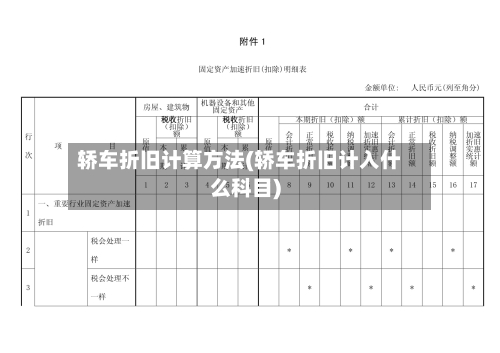 轿车折旧计算方法(轿车折旧计入什么科目)-第2张图片