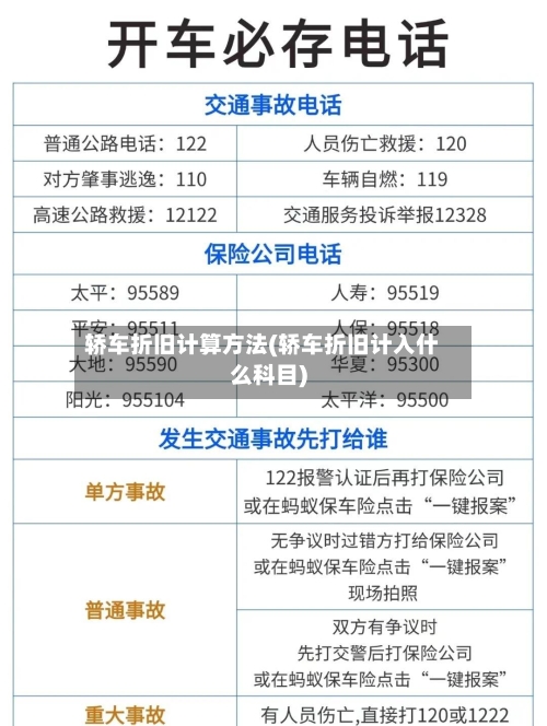 轿车折旧计算方法(轿车折旧计入什么科目)-第1张图片
